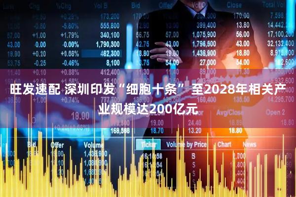 旺发速配 深圳印发“细胞十条” 至2028年相关产业规模达200亿元