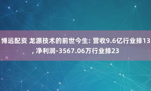 博远配资 龙源技术的前世今生: 营收9.6亿行业排13, 净利润-3567.06万行业排23