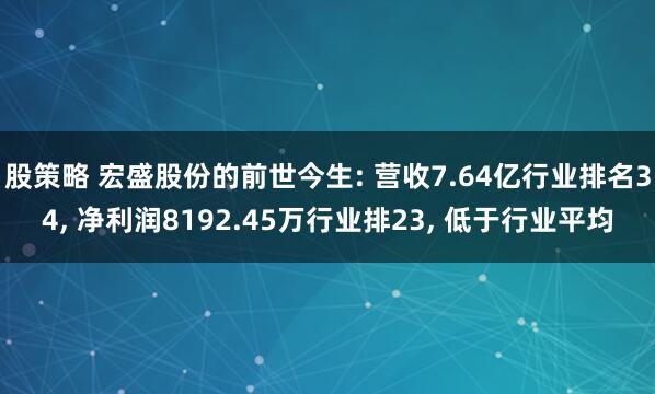 股策略 宏盛股份的前世今生: 营收7.64亿行业排名34, 净利润8192.45万行业排23, 低于行业平均